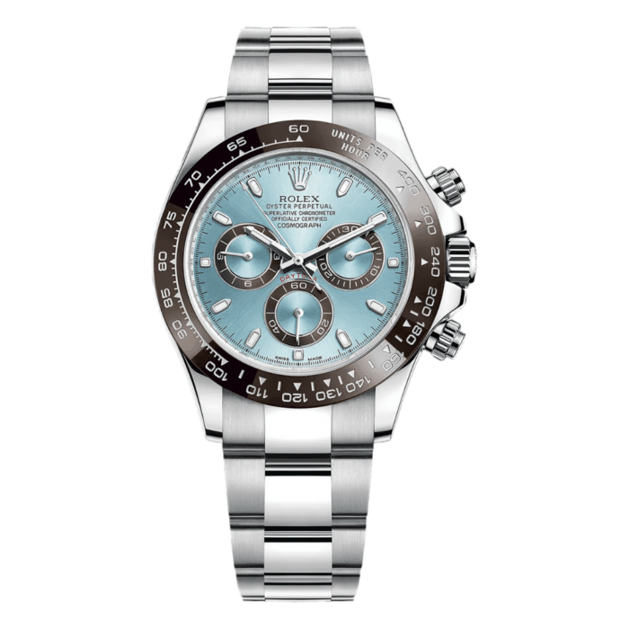 Rolex Daytona Ice Blue Replica - Image 1